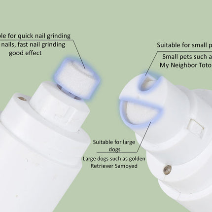 Pet nail grinder with text indicating suitability for different pet sizes on a green background
