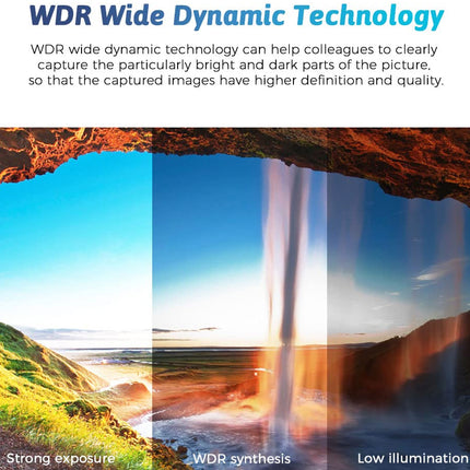 WDR wide dynamic technology comparison with a waterfall and landscape image.