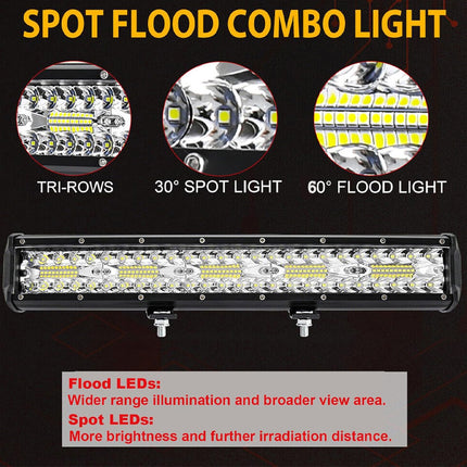 LED Spot Light 300W