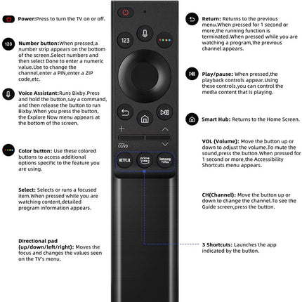 Samsung TV Remote