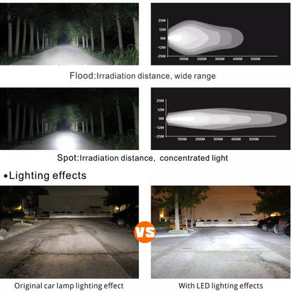 Comparison of flood and spot lighting effects with LED lighting on a road at night.