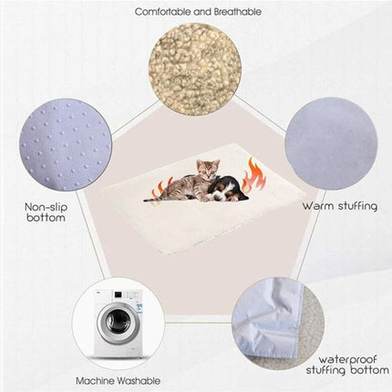Product features of a pet bed with images and text on a white background