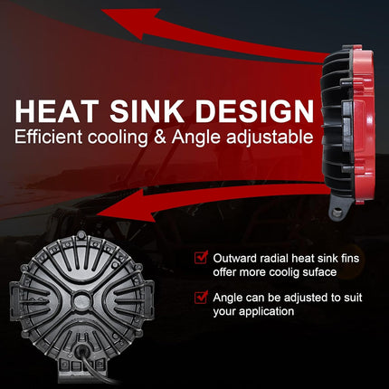 Heat sink design with text on efficient cooling and adjustable angle on a dark background