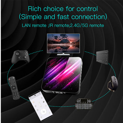 6K Android TV Box - Quad-Core with 2GB RAM & 16GB ROM | Android 10, Dual-Band WiFi 2.4/5G, Bluetooth 5.3, 3D & 4K Support