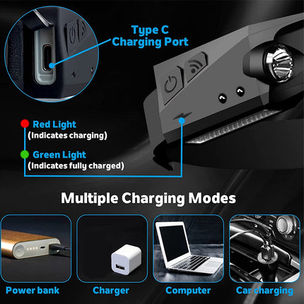 Product with Type C charging port and charging indicators, showing multiple charging modes.
