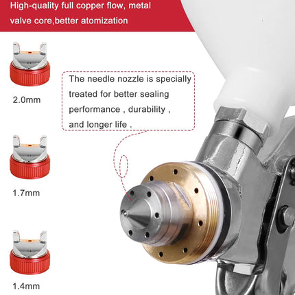 Close-up of a spray gun nozzle with a white plastic cup, silver metal body, and copper-toned nozzle tip. The image includes three smaller nozzle size options labeled 2.