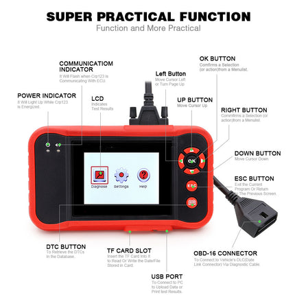 Red diagnostic tool with labeled buttons and ports on a white background