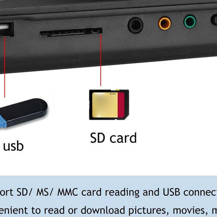Computer hardware components including USB, SD card, and connectors on a white background.