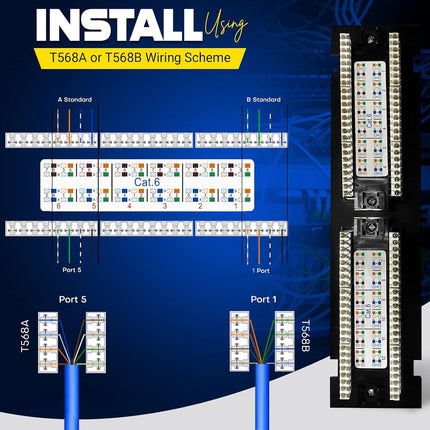 12 Port Cat6 Ethernet Patch Panel RJ45 Keystone Jack Network