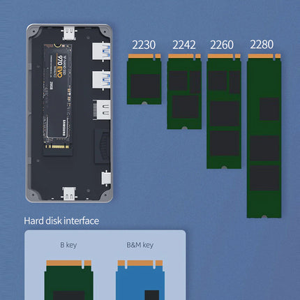 Diagram of hard disk interface with Sata connector and key types on a blue background