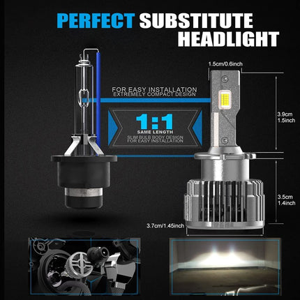 Car headlights with packaging and installation diagram on a dark background