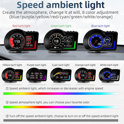Speed ambient light display with various color options on a white background