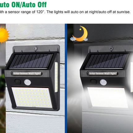 Solar Security Light