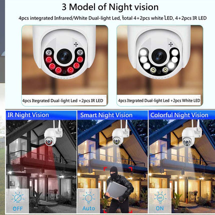 A promotional graphic for a 3-model night vision security camera set, showing three camera close-ups with labeled LED configurations and three sample night-view scenes: IR Night vision, Smart Night vision, and Colorful Night vision.