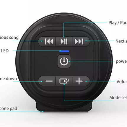 A black round wireless speaker shown from above on a white background, with teal callout lines labeling control buttons such as play/pause, previous song, next song, volume down/up, LED, power on/off, and mode selector.