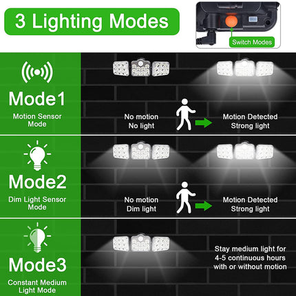 Diagram of a security light with three lighting modes on a white background