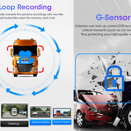 Diagram of loop recording and G-Sensor features with a truck and car accident illustration.