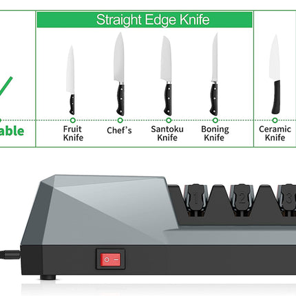 A black electric knife sharpener shown below a green compatibility chart labeled 'Straight Edge Knife,' listing suitable knife types including fruit knife, chef's knife, santoku knife, boning knife, ceramic knife, and serrated knife.
