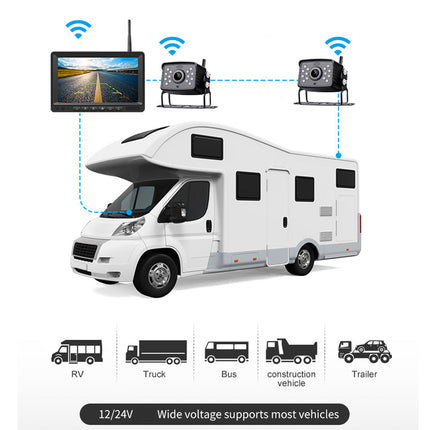 Diagram of a white RV with wireless camera system and monitor on a white background