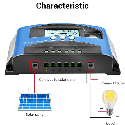 Solar Controller 30A | NZ Sale
