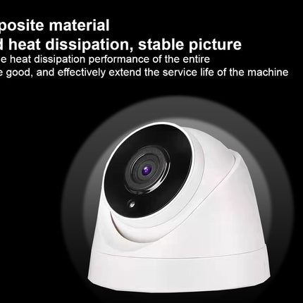 White security camera with black lens on a black background