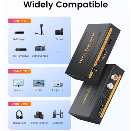 HDMI converter with compatibility diagram on a white background