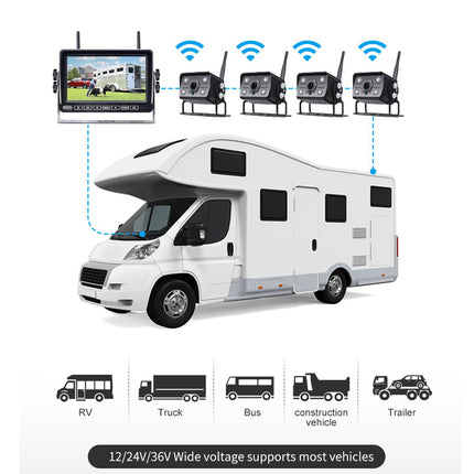 Illustration of an RV with wireless communication devices and compatibility icons.