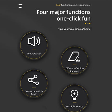 Screen displaying four major functions with icons and text on a dark background
