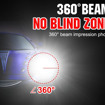 Car headlight with 360-degree beam illustration and text 'No Blind Zone' on a dark background.