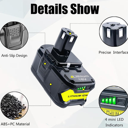 A black cordless lithium-ion battery pack with yellow accents, shown on a light gray background with the headline 'Details Show' and four circular callout insets highlighting features such as anti-slip design, precise interface, ABS+PC material, and 4 mini LED indicators.
