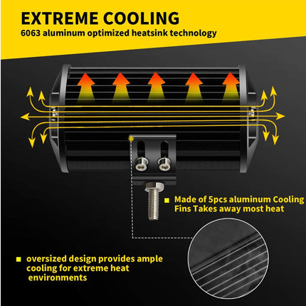 Heatsink technology illustration with text on a black background
