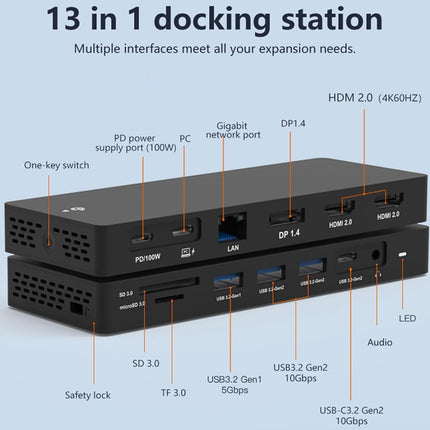 13-in-1 docking station with labeled ports on a light blue background