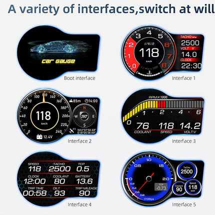 Collection of car gauges and interfaces on a white background