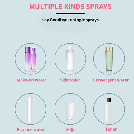 An infographic on a light blue background titled 'MULTIPLE KINDS SPRAYS' with the subtitle 'say Goodbye to single sprays'. It shows six circular product illustrations arranged in two rows: two purple cosmetic bottles labeled 'Make-up water', one white bottle labeled 'Skin toner', one pale green bottle labeled 'Convergent water', one white bottle labeled 'Essence water', one white bottle labeled 'Milk', and one white bottle labeled 'Toner'.