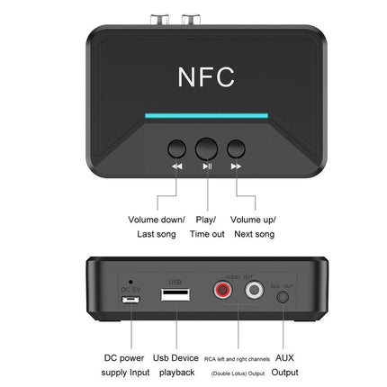 Bluetooth Receiver