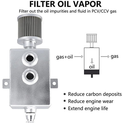 An industrial metal oil vapor filter with a ribbed top cap, shown on a white background with explanatory text and a small schematic diagram of gas and oil separation.