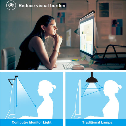 An infographic comparing computer monitor light and traditional lamps, with a photo of a woman working at a desk above two blue diagrams showing light beams from a monitor and a ceiling lamp.