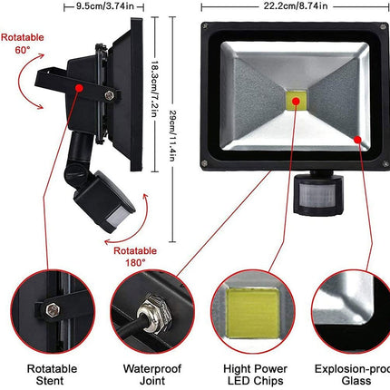 Technical diagram of a floodlight with features highlighted