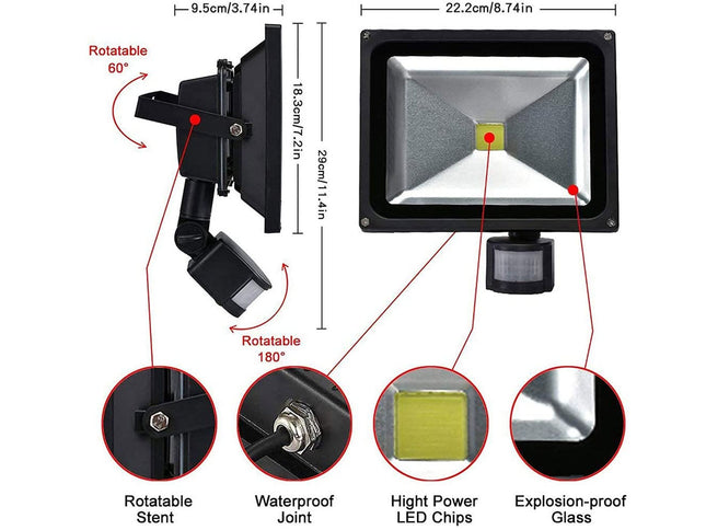 Technical diagram of a floodlight with features highlighted