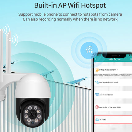 5MP Security Camera Outdoor 2.5K - 8x Zoom WiFi PTZ | Auto Human Tracking | Night Vision | Two-Way Audio | Dual Antenna | IP66 ONVIF