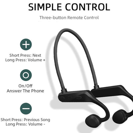 Wireless Bluetooth Bone Conduction Headphones Sweatproof