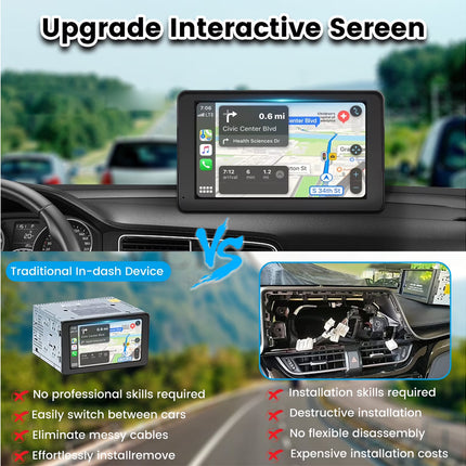 Carplay GPS Navigation | NZ Sale