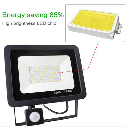 LED flood light with energy saving 85% text and close-up of LED chip on a white background