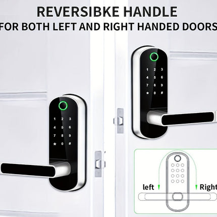 Smart Door Lock