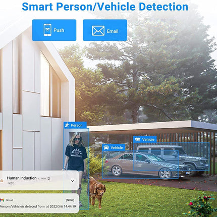 Smart person/vehicle detection system with interface on a house exterior.