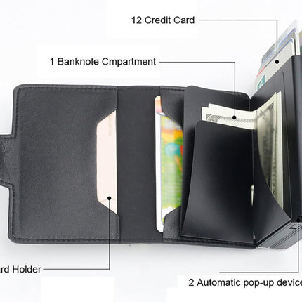 Black wallet with compartments labeled on a white background