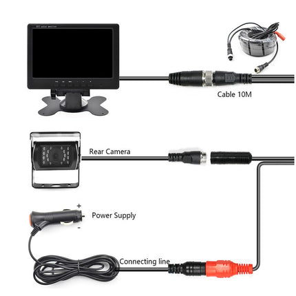 Car reverse camera system with monitor, cable, rear camera, power supply, and connecting line on a white background.