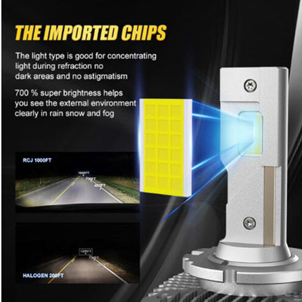 Promotional graphic for a car headlight featuring a silver rectangular light module with a yellow chip, emitting blue light beams. Text reads 'THE IMPORTED CHIPS' and includes comparison images of RCJ 1000FT and HALOGEN 280FT beam patterns on a dark background.