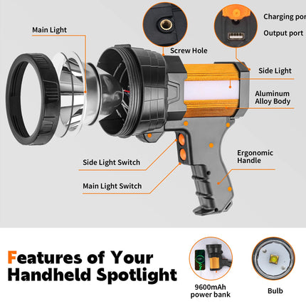 Super Bright Flashlight Torch | NZ Sale
