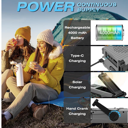 A promotional collage for a portable rechargeable battery power station. The left side shows two women sitting outdoors by a lake, drinking from a portable water filter, with the text 'POWER CONTINUOUS SUPPLY' above them.